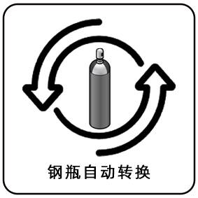 钢瓶自动切换装置